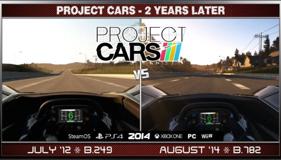 Two Years of Progress on Project CARS